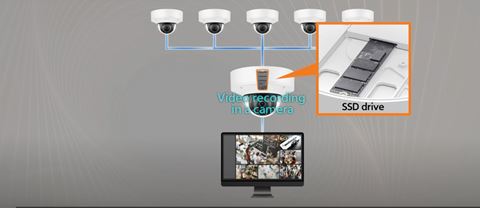 Den intelligenta Solidedge-kameran har inbyggd server med VMS samt SSD-lagring (2 TB) och kan anslutas till och spela in video från upp till fem extra kameror, oberoende av fabrikat.