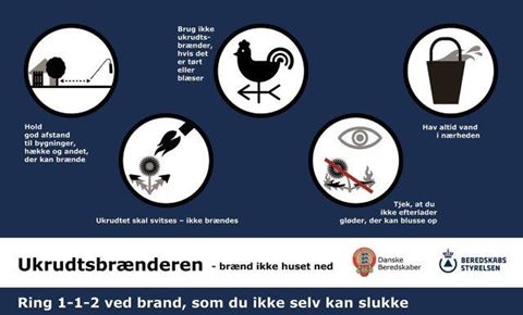 Infografik: Beredskabsstyrelsen